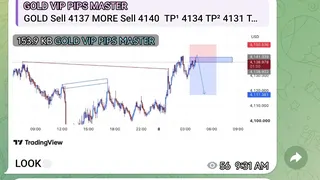 Рекламный креатив в Telegram Ads