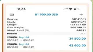 Ad creative on Telegram Ads