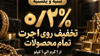 Рекламный креатив в Telegram Ads