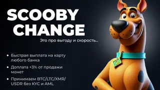 Рекламный креатив в Telegram Ads