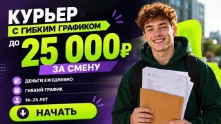 Рекламный креатив в Telegram Ads