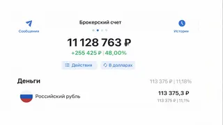 Рекламный креатив в Telegram Ads