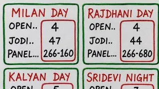 Ad creative on Telegram Ads