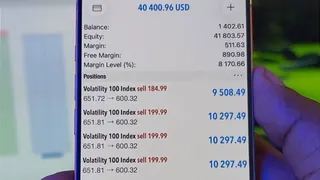 Ad creative on Telegram Ads