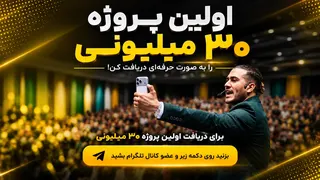 Рекламный креатив в Telegram Ads