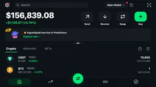 Ad creative on Telegram Ads