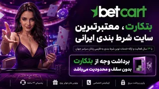 Рекламный креатив в Telegram Ads
