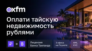 Рекламный креатив в Telegram Ads