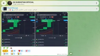 Ad creative on Telegram Ads