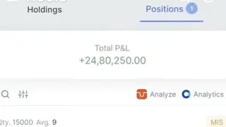 Рекламный креатив в Telegram Ads