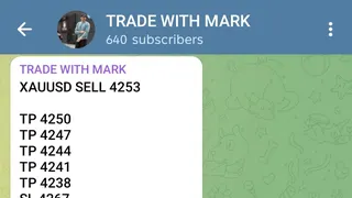 Рекламный креатив в Telegram Ads