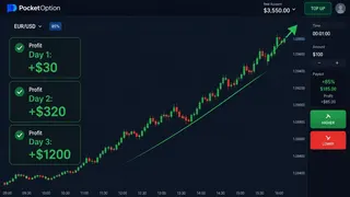 Ad creative on Telegram Ads