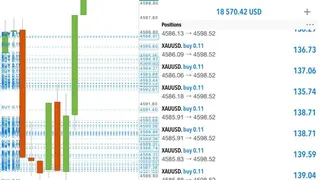 Ad creative on Telegram Ads
