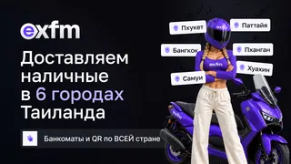 Рекламный креатив в Telegram Ads