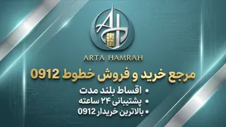 Рекламный креатив в Telegram Ads