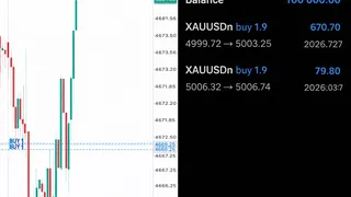 Рекламный креатив в Telegram Ads