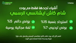 Ad creative on Telegram Ads