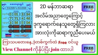 Ad creative on Telegram Ads