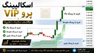Ad creative on Telegram Ads