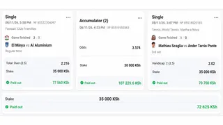 Рекламный креатив в Telegram Ads