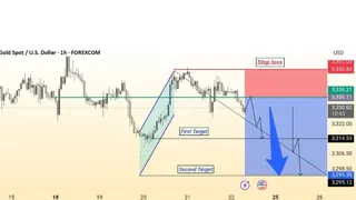 Рекламный креатив в Telegram Ads