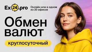 Рекламный креатив в Telegram Ads
