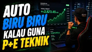 Рекламный креатив в Telegram Ads