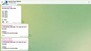 Рекламный креатив в Telegram Ads