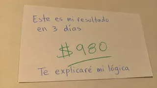 Ad creative on Telegram Ads