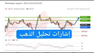 Рекламный креатив в Telegram Ads