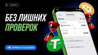 Рекламный креатив в Telegram Ads