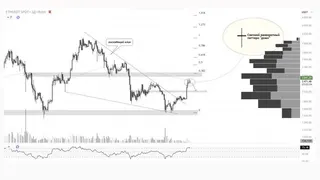 Рекламный креатив в Telegram Ads