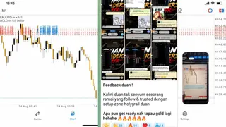 Ad creative on Telegram Ads