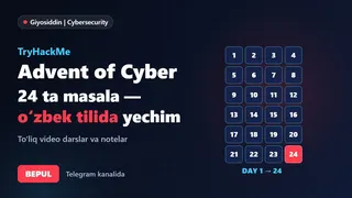 Рекламный креатив в Telegram Ads