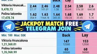 Рекламный креатив в Telegram Ads