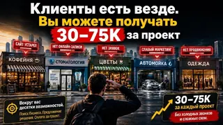 Рекламный креатив в Telegram Ads