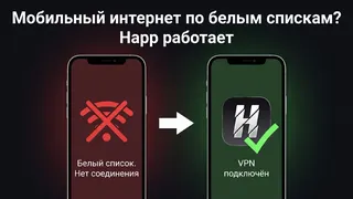 Рекламный креатив в Telegram Ads
