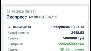 Рекламный креатив в Telegram Ads
