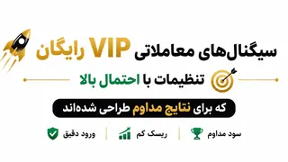 Ad creative on Telegram Ads