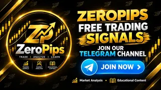 Ad creative on Telegram Ads