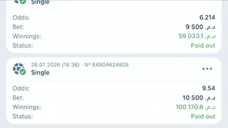 Рекламный креатив в Telegram Ads