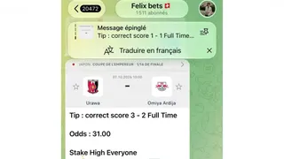 Рекламный креатив в Telegram Ads