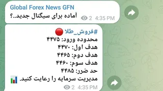 Ad creative on Telegram Ads