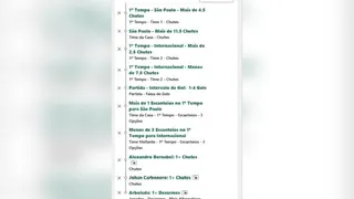 Ad creative on Telegram Ads