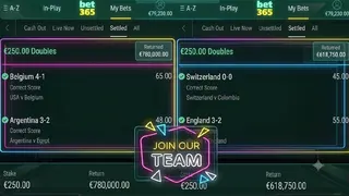 Ad creative on Telegram Ads