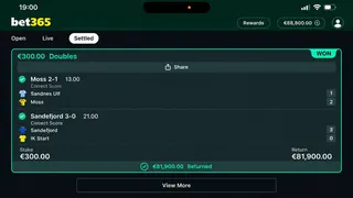 Рекламный креатив в Telegram Ads