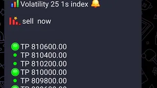 Ad creative on Telegram Ads