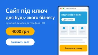 Рекламный креатив в Telegram Ads