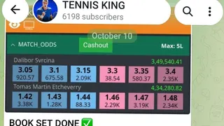 Ad creative on Telegram Ads