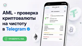 Рекламный креатив в Telegram Ads